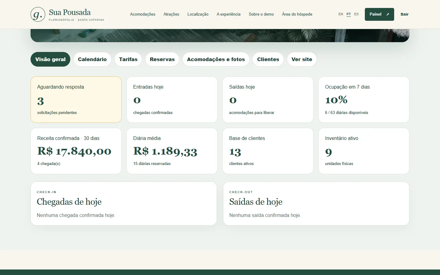 Dashboard overview